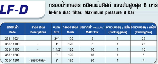 กรองน้ำเกษตร ชนิดแผ่นดิสก์ แรงดันสูงสุด 8 บาร์ 